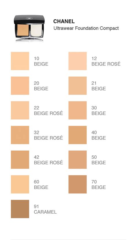 chanel beiges foundation|chanel foundation color chart.